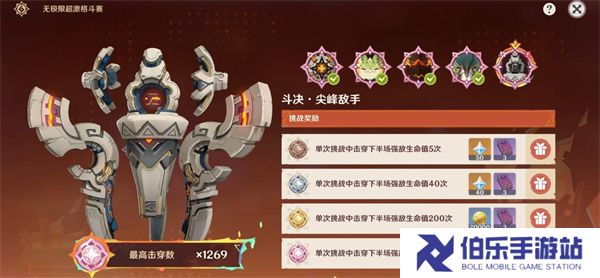 原神无极限超激格斗赛第五天阵容搭配推荐