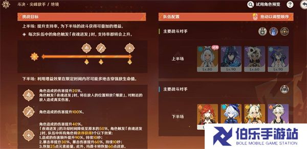 原神无极限超激格斗赛第五天阵容搭配推荐