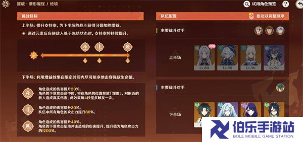 原神无极限超激格斗赛第四天阵容推荐