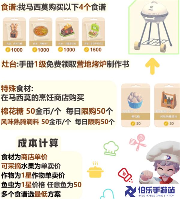 心动小镇春野令食谱汇总