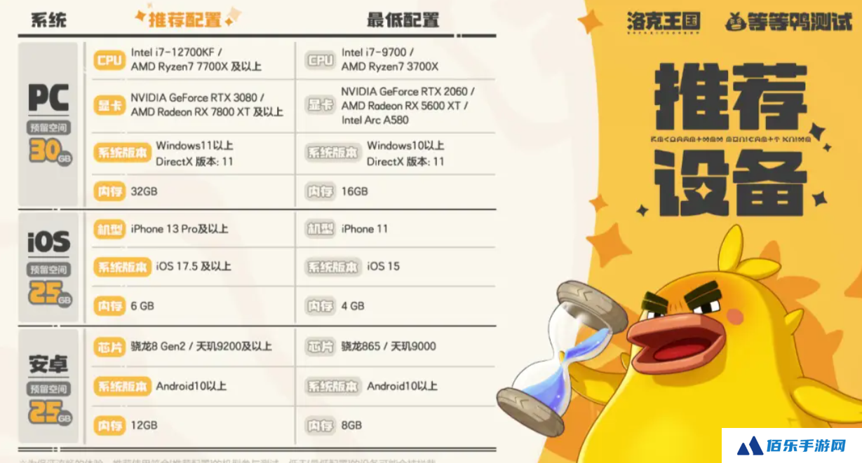 洛克王国世界配置要求是多少 洛克王国世界配置最低要求介绍