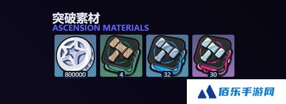 绝区零橘福福突破材料有哪些