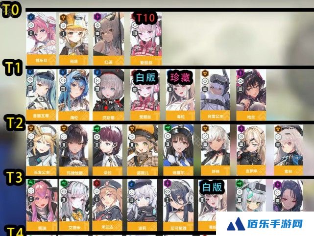胜利女神新的希望角色哪个强