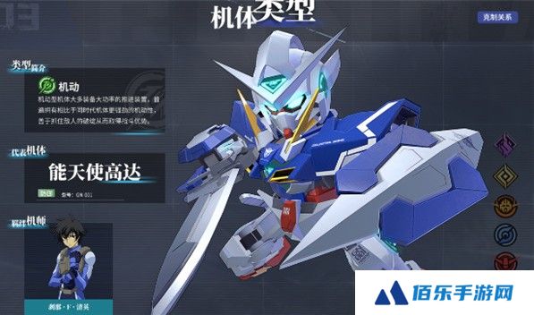 高达钢铁之诗前期阵容搭配攻略
