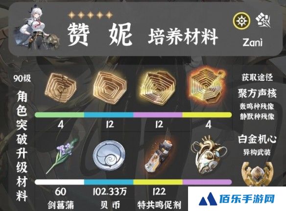 《鸣潮》赞妮突破材料一览