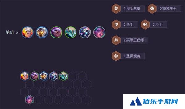 《云顶之弈手游》s14战略九五阵容搭配推荐