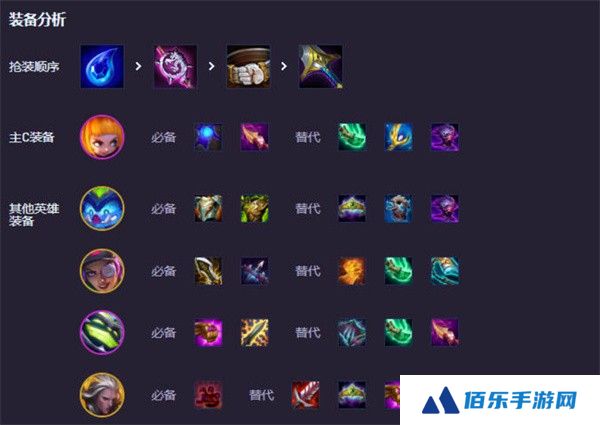 《云顶之弈手游》s14战略九五阵容搭配推荐