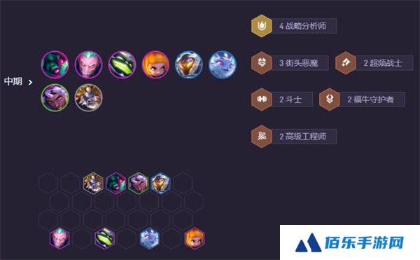 《云顶之弈手游》s14战略九五阵容搭配推荐