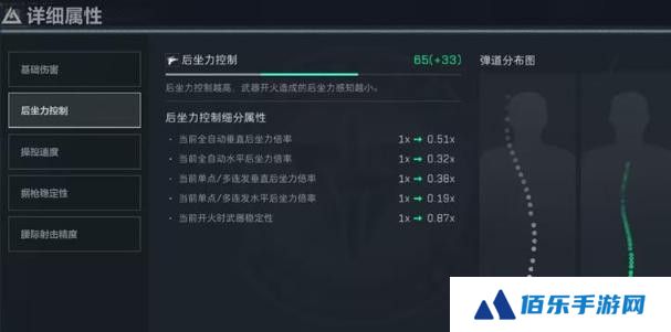 三角洲行动PTR32怎么改装