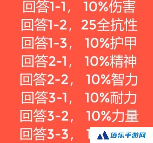 魔兽世界马戏团buff怎么获得