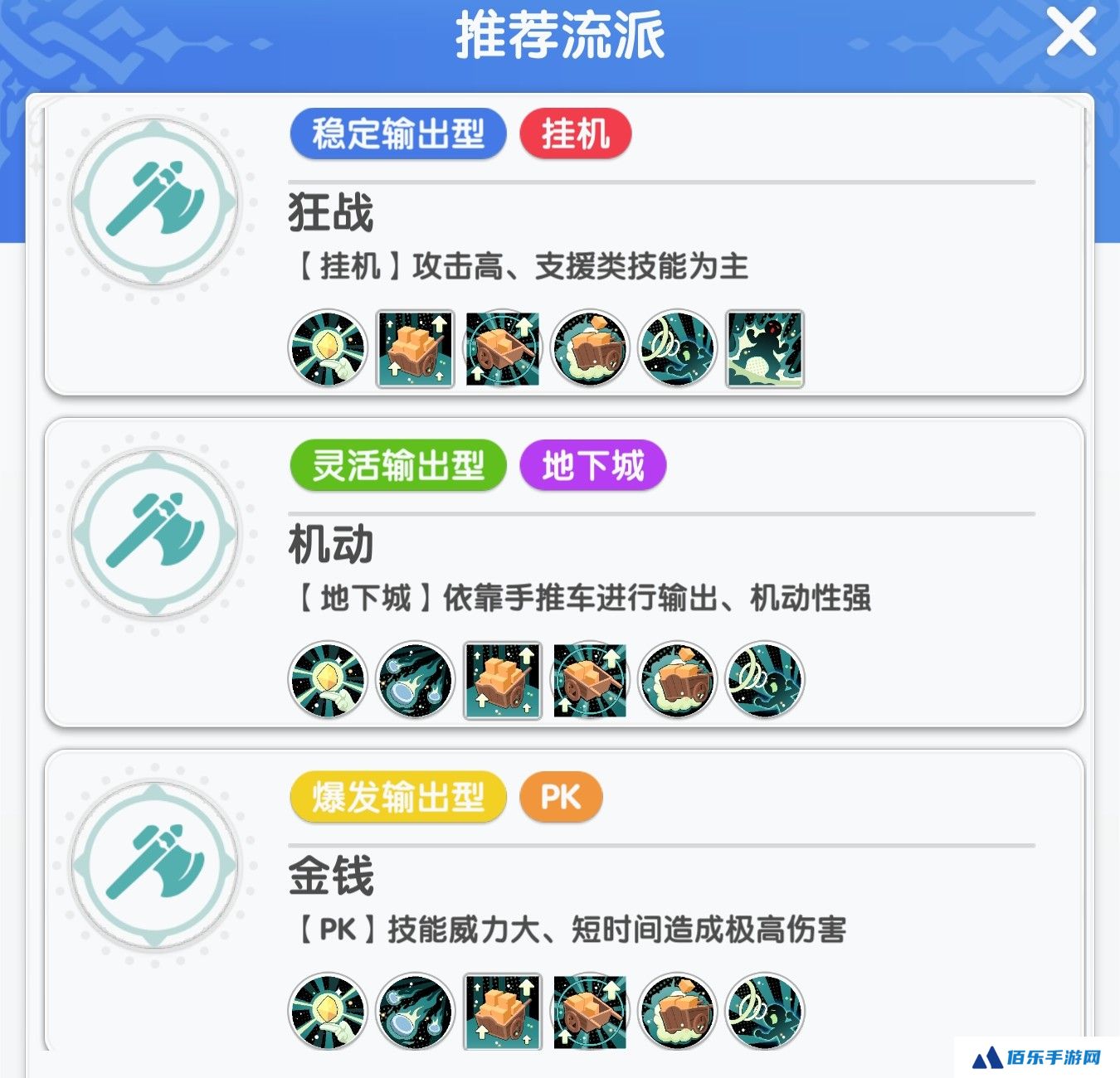 《仙境传说:重生》各职业推荐流派