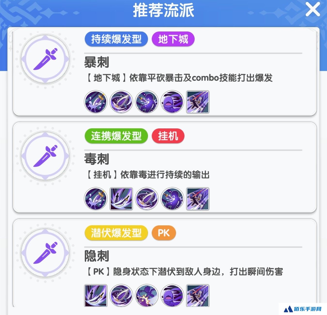 《仙境传说:重生》各职业推荐流派