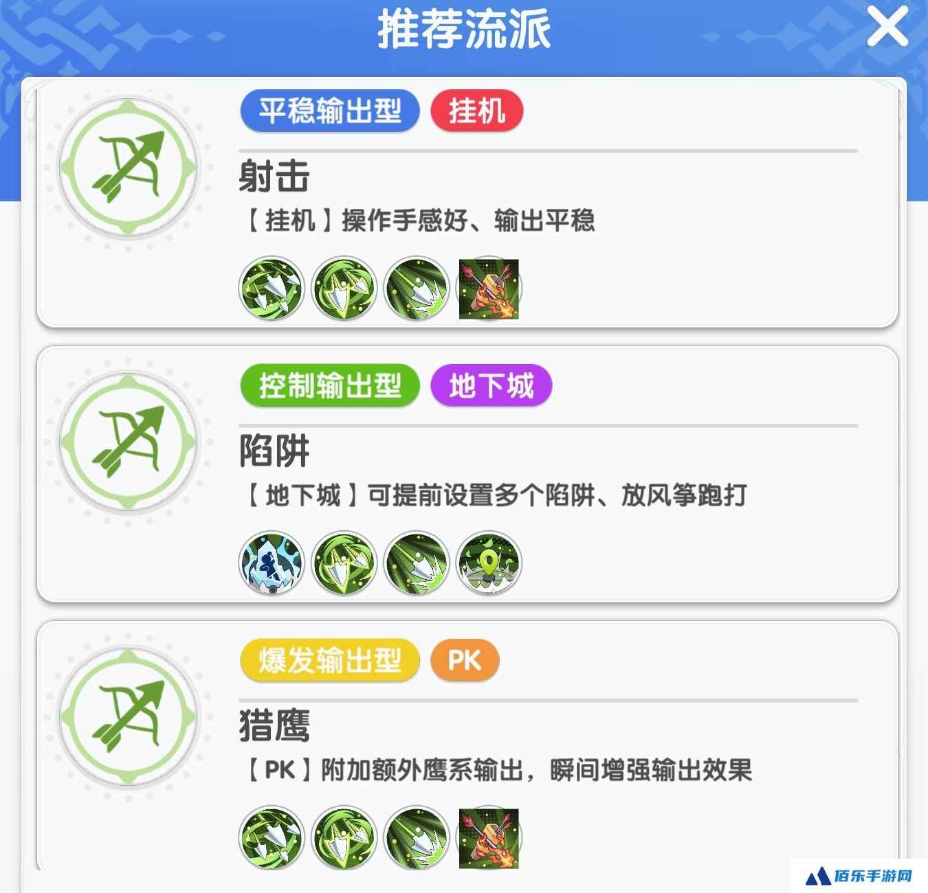 《仙境传说:重生》各职业推荐流派