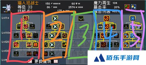 怪物乐土猫人狂战士加点说明