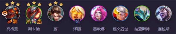 云顶之弈手游s14重装大嘴阵容搭配