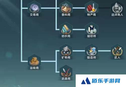 大航海时代传说铸造攻略 大航海时代传说铸造介绍