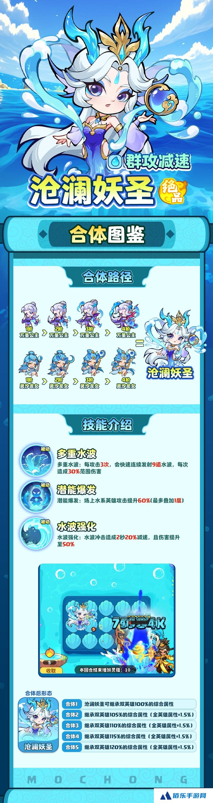 魔宠降临沧澜妖圣技能及合成路径